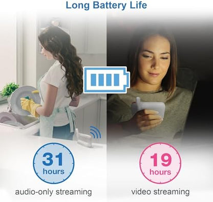 VTech Video Baby Monitor with Camera and Audio, 3.5" LCD Screen, Pan-Tilt-Zoom, 2-Way Talk, VOX Mode, Night Light, Lullabies, Soothing Sounds, Temperature Sensor, Long Range, No WiFi: VM4263 (White)