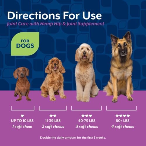 NaturVet Hip & Joint Care with Hemp Seed Supplement for Dogs, 240ct