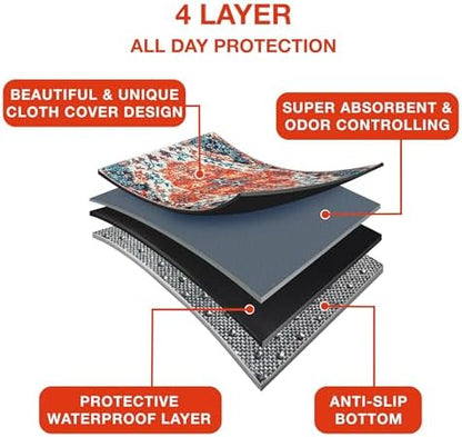 PUPIBOO Washable Pee Pads for Dogs and Cats - Super Absorbent Reusable Puppy Training Pads - 100% Waterproof, Leak-Proof & Non-Slip Whelping Pads for Pet Housebreaking