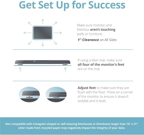 Purina Petivity Smart Litter Box Monitor Cat Weight & Health Tracker