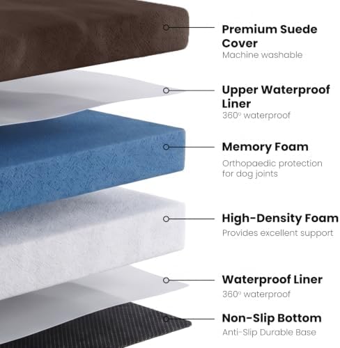 Laifug Orthopedic Memory Foam Extra Large Dog Bed with Pillow and Durable Water Proof Liner & Removable Washable Cover & Smart Design (Large (40"x25"x5.5"), Chocolate)
