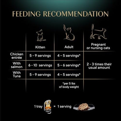 Sheba Perfect Portions Cuts Wet Cat Food, Variety, 2.6 oz, 18 ct, 2-Pack