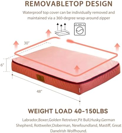 LIORCE Orthopedic Memory Foam XXL Dog Bed - 6" Thick Beds for Extra Large Sized Dog - Waterproof Removable Washable Cover & Wrap-Around Zipper - Ultimate Comfort & Easy Maintenance, Pink