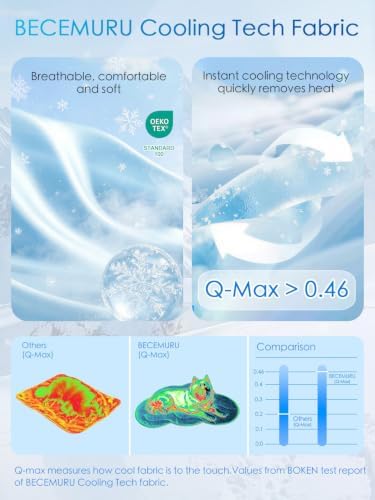 BECEMURU Cooling Mat for Dogs, Q-MAX＞0.46 Thickened Breathable Cold Pad