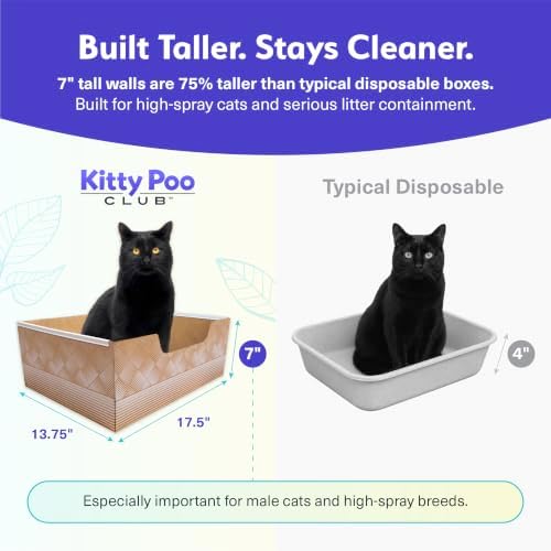 Kitty Poo Club Disposable Cat Litter Box 2-Pack with Corn & Wheat Litter