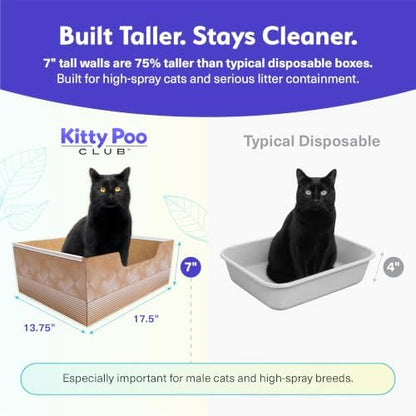 Kitty Poo Club Disposable Cat Litter Box 2-Pack with Silica Litter