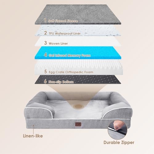 EHEYCIGA Orthopedic XXL Dog Bed, Waterproof Washable XL Big Pet Bed 52"