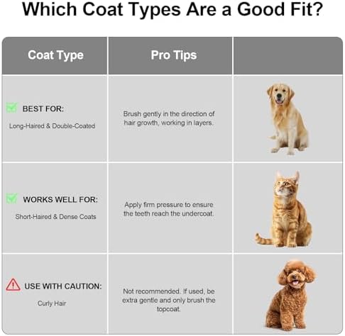 Depets Cat Brush for Shedding, Skin Friendly Self-Clean Dog Slicker Brush