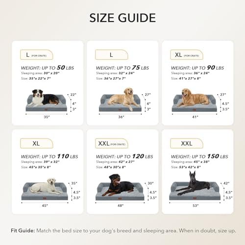 Waterproof Orthopedic Dog Bed for Large Dogs, 36x27in, Grey