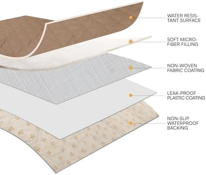 Luciphia Waterproof Couch Cover for Dogs, Non-Slip Pet Sofa Protector