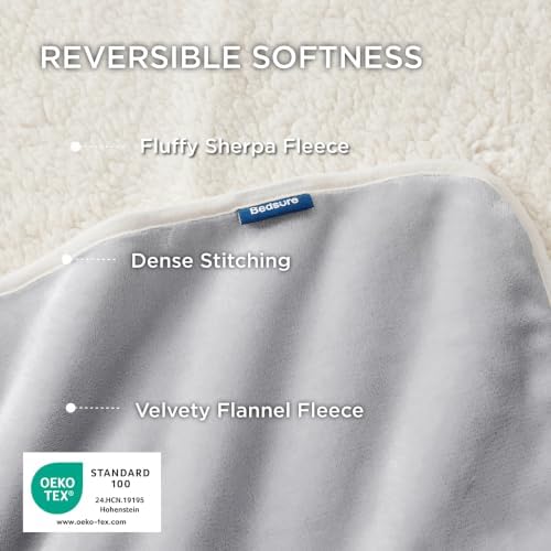 Bedsure Waterproof Blanket for Bed Soft Sherpa Fleece Throw,Twin 80"x60"