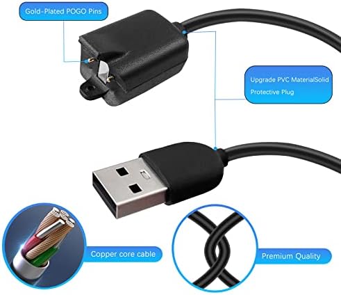 RUKUHOT Portable Wireless Magnetic Charger Cable Compatible with Tractive GPS Tracker, 1.65 Feet USB Charging Cord fit for Tractive GPS Pet Tracker for Dogs/Cats