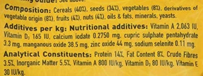 Hari Hagen Tropimix Enrichment Food for Cockatiels & Lovebirds, 2 lb.