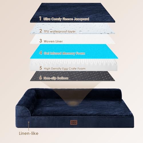 EHEYCIGA Orthopedic Dog Bed Medium Size, Memory Foam Dog Bed, Navy Blue