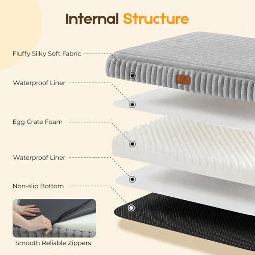 Orthopedic Dog Bed for XXL Dog, Waterproof Washable Pet Bed for Crate