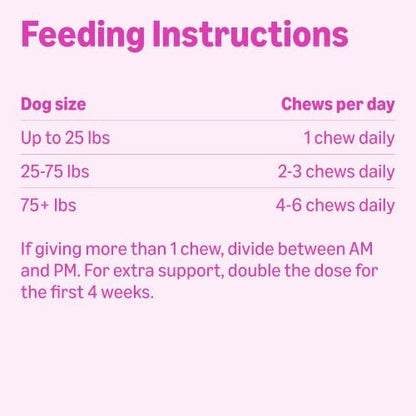 Amazon Basics Dog Hip & Joint Daily Supplement Chews with Glucosamine, MSM, and Vitamin C, Duck Flavored, 60 Count, Packaging May Vary
