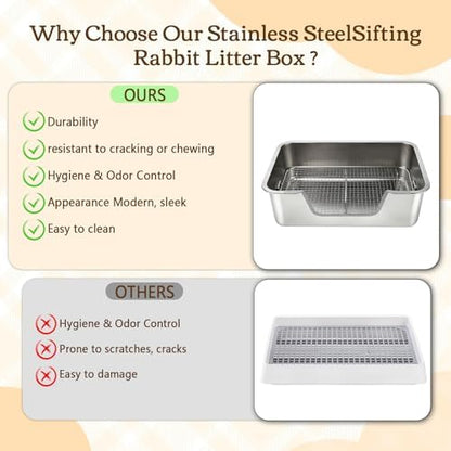 Rypet Large Stainless Steel Rabbit Litter Box Set for Small Animals