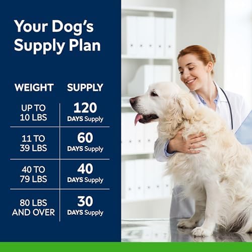 Advanced Joint Hemp Chews for Dogs Mobility - Hip & Joint Pain Relief Chews