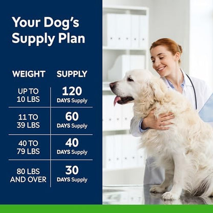 Advanced Joint Hemp Chews for Dogs Mobility - Hip & Joint Pain Relief Chews