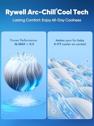 Rywell Dog Cooling Mat 2.0, Ocean Blue,36" x 27" Thick & Durable Cooling Mat for Large Dogs, Long-Lasting Cool with Waterproof & Color-Changing Arc-Chill Tech (Q-Max>0.5) Washable& Non-Toxic