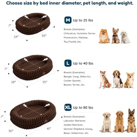 ChiXnuggle Orthopedic Dog Bed, Washable Cover, Faux Fur Bolster Pet Couch