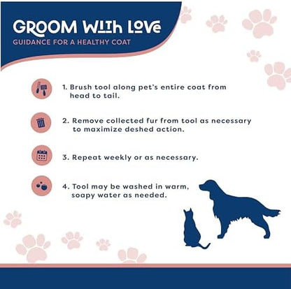 Good Scout Soft Steel Tip Brush, Best Deshedding Tool for Dogs & Cats, Gentle, Safe & Effective Pet Grooming Tool for Long & Short Haired Animals