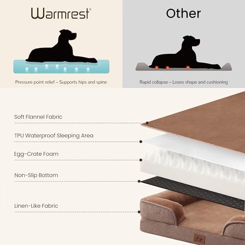 Orthopedic Dog Beds for Medium Size Dogs, Waterproof Egg-Crate Foam Pet Couch Bed with Soft Sides, Non-Slip Dog Sofa with Flannel Removable Washable Cover, 28" L Supportive Pet Sofa, Brown