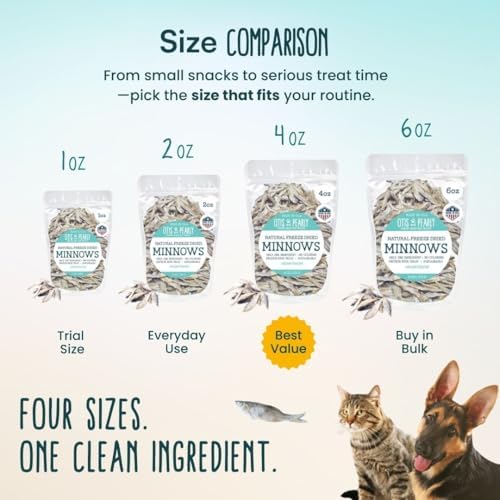 Otis & Pearly Freeze Dried Minnow Dog Treats - Single Ingredient, Made in USA - Healthy Protein Treat for Small, Medium, Large Breeds, Cats (6 oz)
