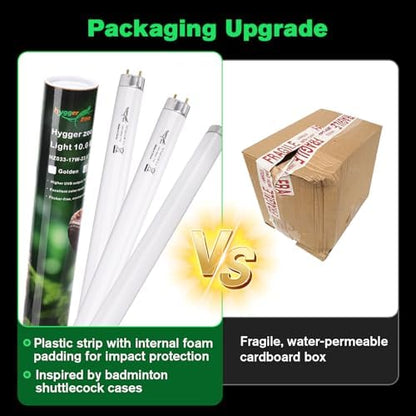 3-Pack UVB Reptile Light 10.0 Bulb 17W T8 Fluorescent Desert Lamp UVA for Bearded Dragon Tortoise Reptile & Amphibian