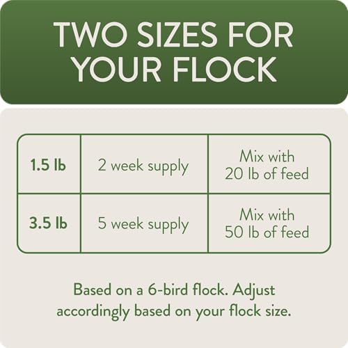 FLOCKLEADER Defend, Poultry Treats for Immune Support, 1.5 lb