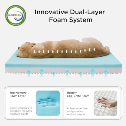Bedsure Memory Foam Dog Bed Medium Size Dog, Orthopedic Crate Pads, 29x18