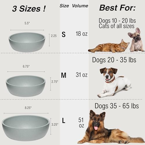 Loving Pets - Dolce Bamboo - Eco-Friendly Pet Bowls & Dishes for Dog, Cats, Puppy Food and Water Bowl -Sustainable and Dishwasher Safe, Made with Real Bamboo (Medium, Slate-Grey)