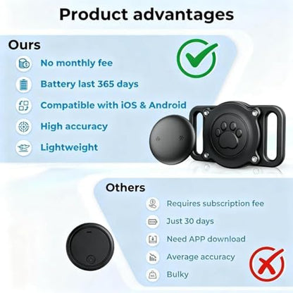 GPS Dog Tracker Collar (iOS & Android), No Monthly Fee Pet Activity Tracker