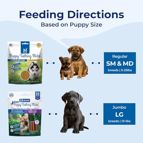N-Bone Jumbo Puppy Teething Sticks, Chicken Flavor, Natural Puppy Chew Sticks for Growing Puppies, SQF Certified, Made with Rice Flour for Easy Digestion, Calcium Enriched, 7 ct. Pouch (7.3oz)