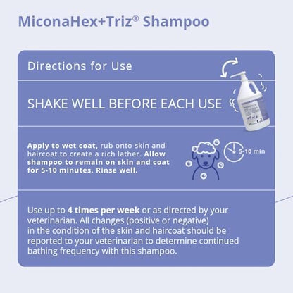 MiconaHex+Triz Shampoo for Dogs, Cats and Horses, Gallon