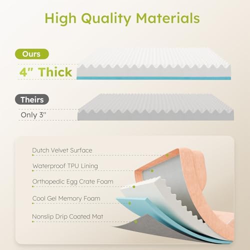 CWAWZ XXL Dog Bed for Extra Large Dogs, Giant Orthopedic Dog Bed with Cooling Gel Memory Foam, Waterproof Pet Bed with Removable Washable Cover, 53" Pet Sofa bed Dutch Velvet with Bone Toy, Peach Pink