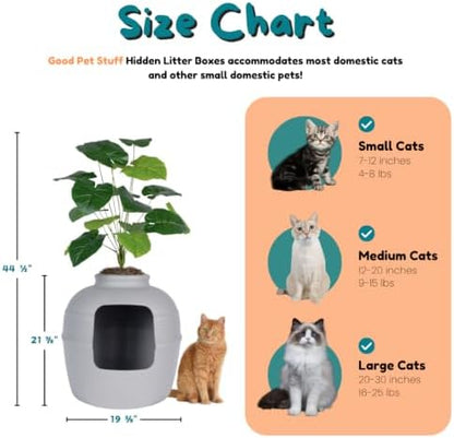 Good Pet Stuff Original Hidden Litter Box Planter, Decorative Cat Litter Enclosure, Carbon Filter, Faux Plant, Round Design, Easy to Clean, Base Kit, Broad Leaf Philodendron, Pebble Gray