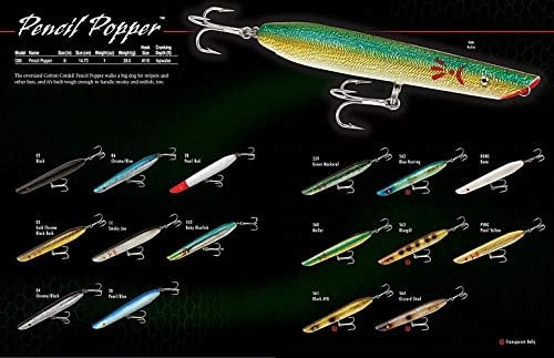 Cotton Cordell Pencil Popper Topwater Fishing Lure