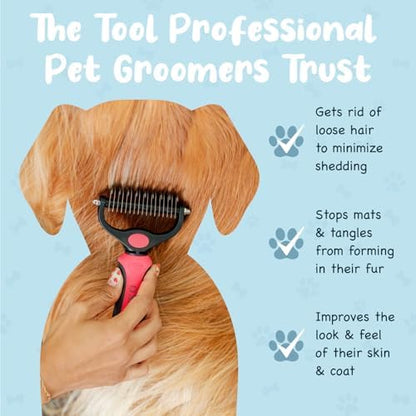 Sinko Shedding Brush for Dog and Cat, Undercoat Rake & Comb with Extra-Wide Double-Sided Stainless Steel Teeth for Deshedding, Brushing, Removing Loose Fur, Knots, Mats & Tangles in Pets (pink)