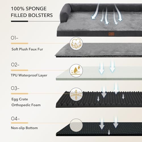 Orthopedic Dog Bed for Extra Large Dogs, 48x30in, Dark Grey