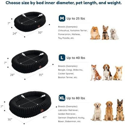 ChiXnuggle Orthopedic Dog Bed, Washable Cover, Faux Fur Bolster Pet Couch
