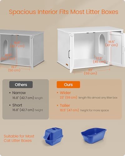 Feandrea Litter Box Enclosure, Modern Cat Litter Box, Front Entry