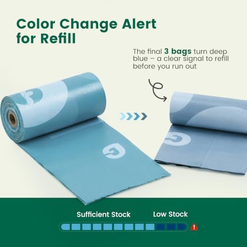 Gardner Pet Dog Poop Bags Rolls, 120Count Poop Bags for Dogs Extra Thick