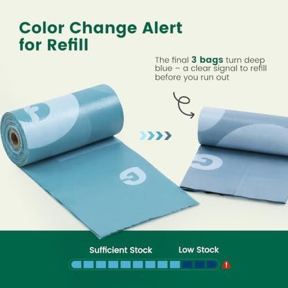 Gardner Pet Dog Poop Bags Rolls, 540Count Poop Bags for Dogs Extra Thick