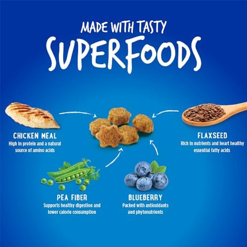 Fruitables Crunchy Low Calorie Treats Packed with Protein for Cats Healthy Free of Wheat, Corn and Soy – Made with Real Chicken with Blueberry – 2.5 Ounces (Pack of 2)