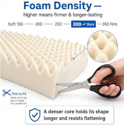 Dog Bed Padding Replacement Orthopedic Foam Insert 36" x 24" x 3"