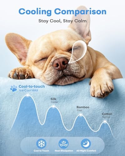BurgeonNest Cooling Small Dog Pillow for Puppies and Cats,(Cool Blue, Large)