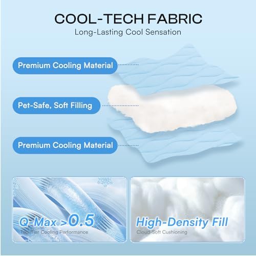 Luciphia Cooling Dog Blanket, Q-MAX>0.5 Pet Throw for Couch, Crate & Bed