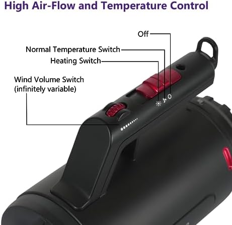 Dog Dryer High Velocity Pet Dog Grooming Force Hair Dryer/Blower