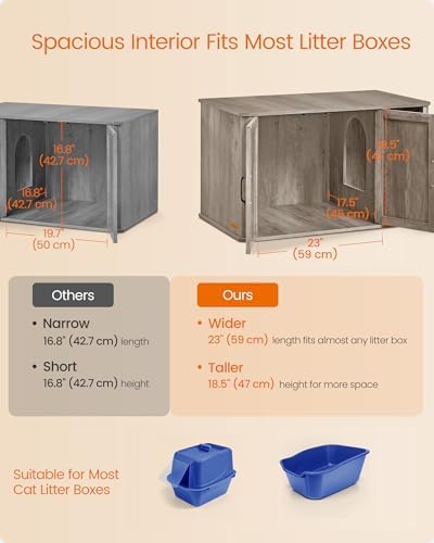 Feandrea Double Cat Litter Box Enclosure for 2 Cats, Front Entry